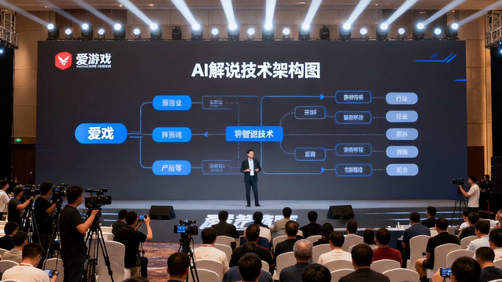 爱游戏AI智能解说系统产品发布会现场，大屏幕展示AI解说技术架构图，观众席坐满行业嘉宾与媒体记者
